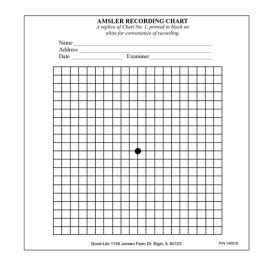 Amsler Grid Chart & Example