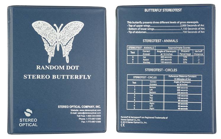 Welcome To The Standard Office Testing Package Customization Page